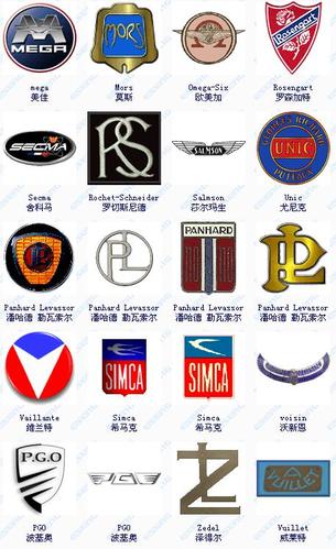 美国车品牌大全(美国车品牌大全图片 标志)