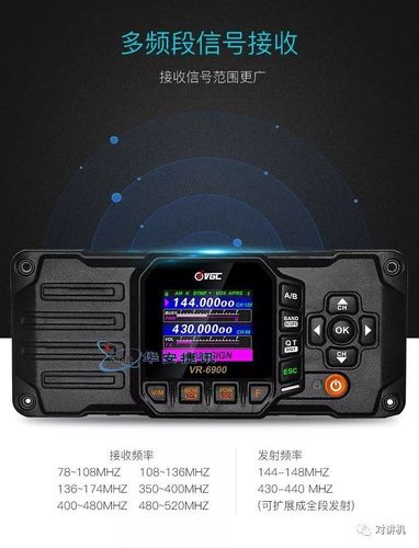 车载天线报价vr汽车科技体验馆(车载天线组装图解)