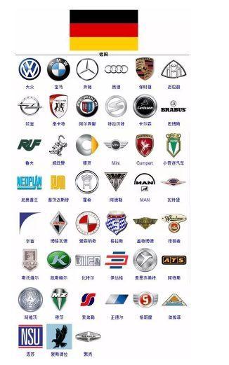 德系车有哪些品牌大全图片(德系车有哪些汽车品牌大全)