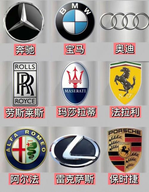 汽车标志图片大全汽车标志大全(汽车标志图片大全 汽车标志大全)