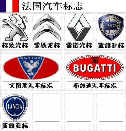 法国汽车品牌有哪些牌子(法国的汽车品牌有哪些?)