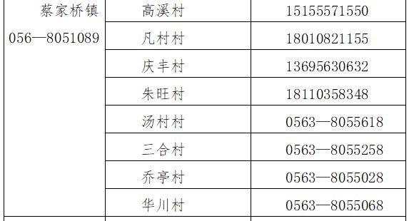上海六月房价安徽旌德房价(旌德县房价走势)