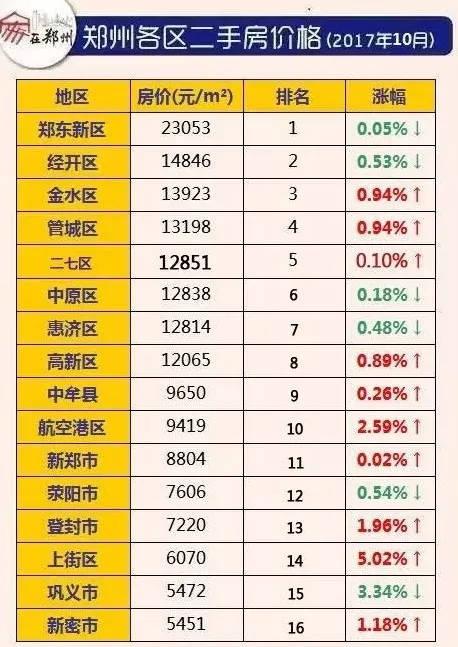 无锡房价安居客北海房价信息(无锡北塘区楼盘)