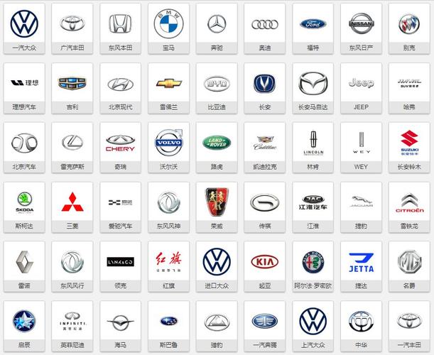 进口汽车标志图片大全标识(进口车的标志有哪些图片 牌子)