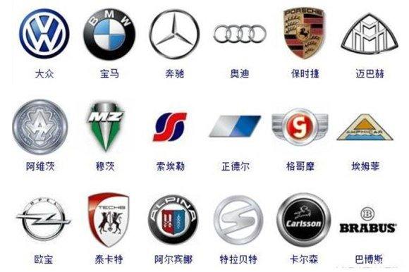 德国车都有啥牌子(德国车都有啥牌子的车)