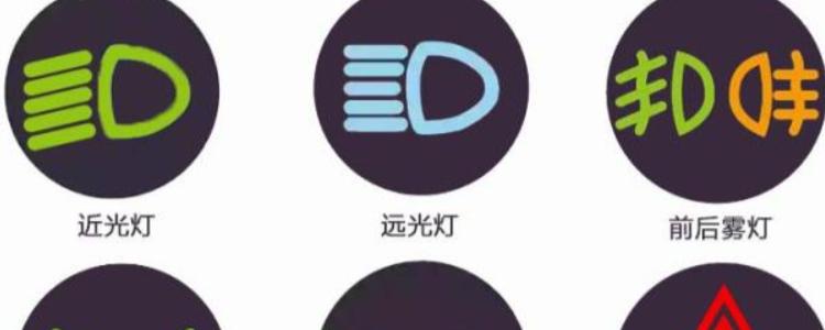 车灯标志图解(小车车灯标志图解)