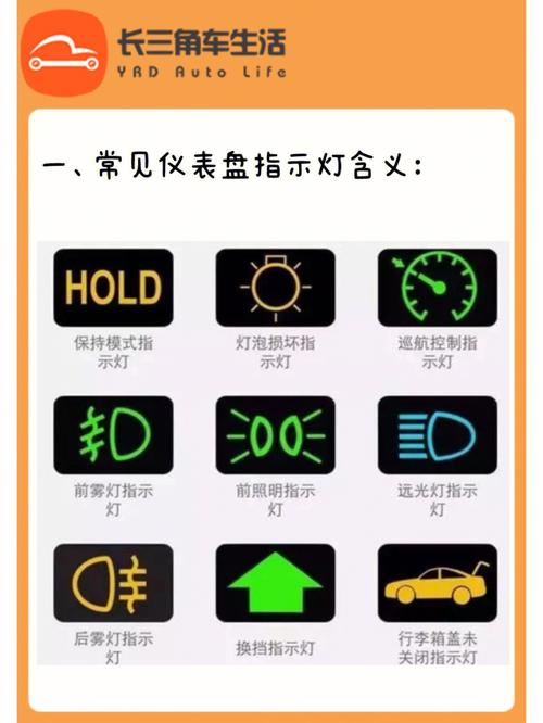 汽车仪表盘指示灯图解大全(汽车仪表盘指示灯图解大全 故障)