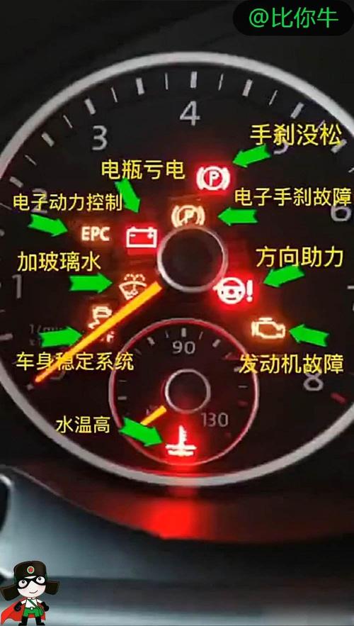 车辆故障信号灯亮怎么回事(车辆故障信号对应表)