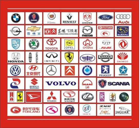 进口车标志识别图片大全(进口车标志识别图片大全图片字母m)