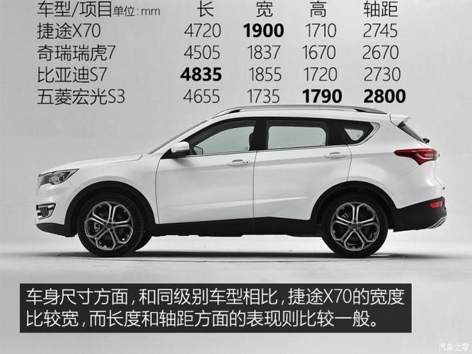 汽车之家汽车报价大全官网(汽车之家报价最新报价)