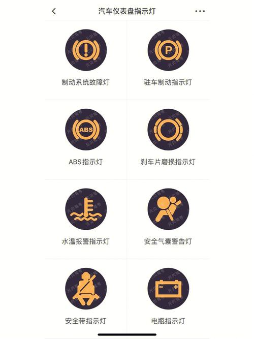 汽车仪表上的警示灯(汽车仪表 警示灯)