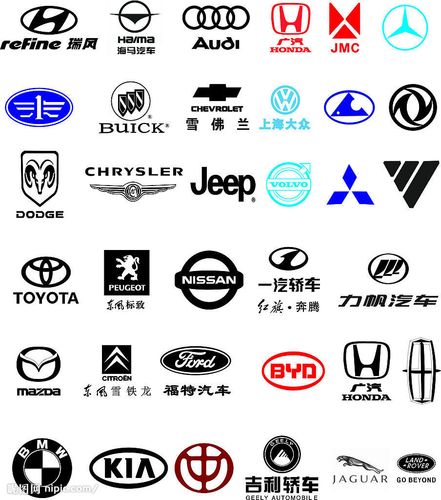 车标志的图片大全(车标志图片大全车)