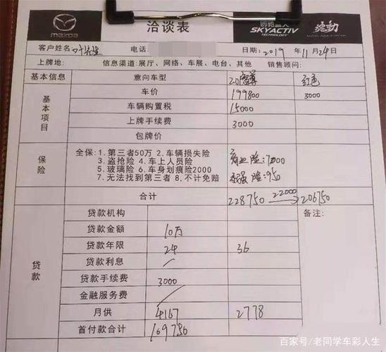 购车业务咨询费是什么(购车咨询费合法吗)