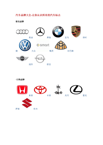 汽车标志图片大全图片及解释视频(汽车标志图标大全图片)