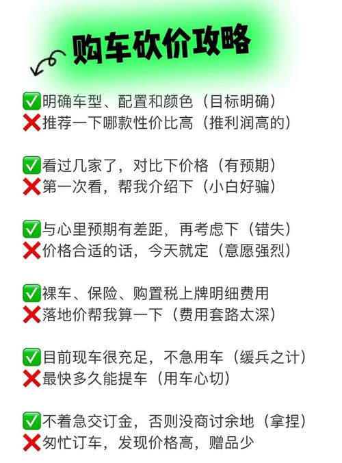 汽车试驾预约搞笑回复(邀约试驾的话术)