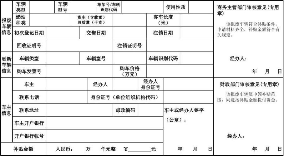 个人报废车辆后怎样申请补贴(报废个人车辆需要什么手续)