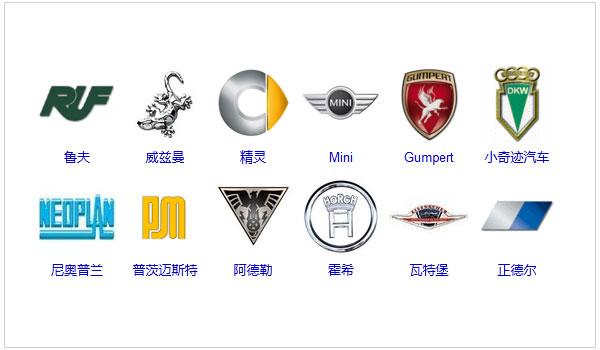 德国所有车品牌(德国车品牌大全图片)
