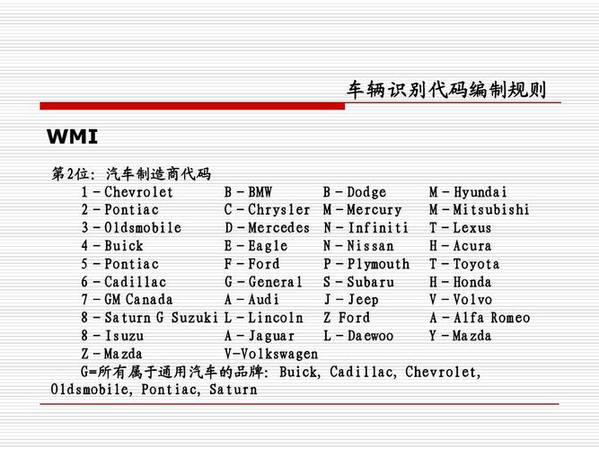 看图识别车辆型号(看图识别车辆型号的软件)
