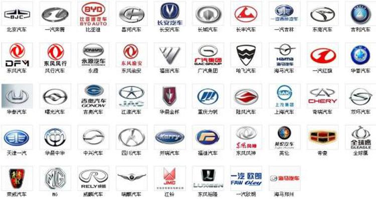 中国的车子品牌大全及价格的简单介绍