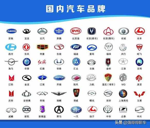 汽车品牌网站(汽车品牌网站大全)