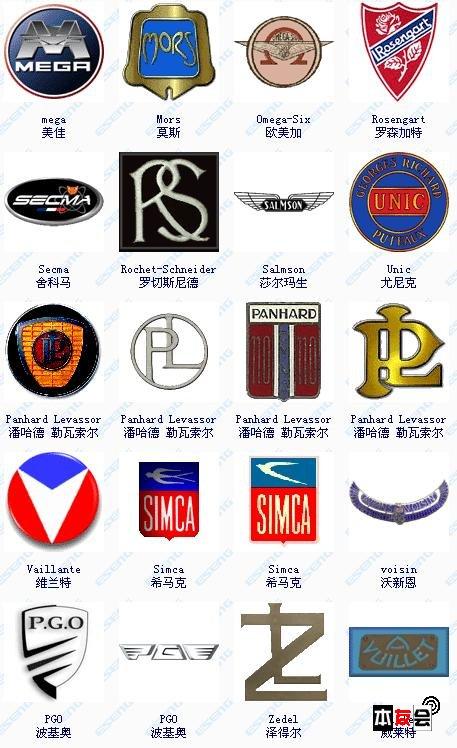 法国车标志识别图片大全图片(法国汽车标识标牌大全)