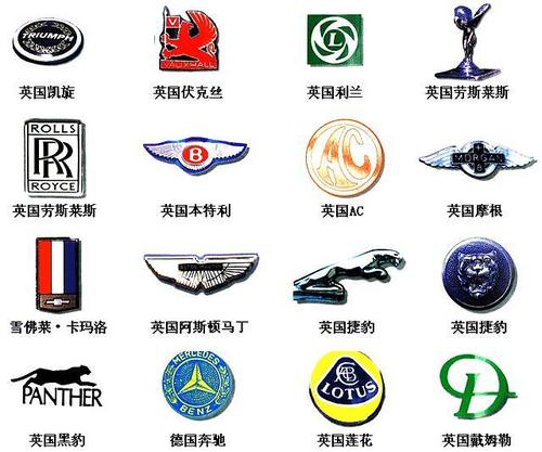 英系车标志大全图片(英系车都有哪些品牌标志)