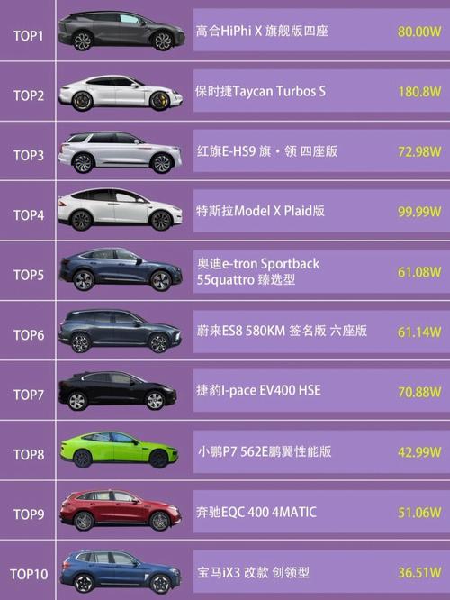电混汽车及价格表(最新电混汽车)