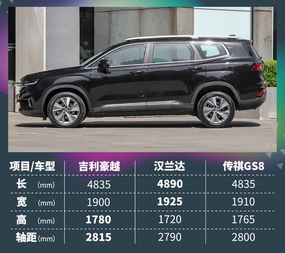 7座suv价格表(7座suv价格表4万多)