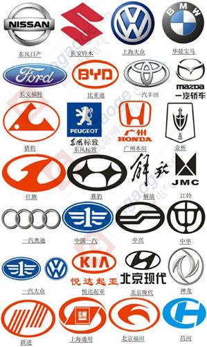 轿车车标志大全及名字图片大全(100个车标高清图片)