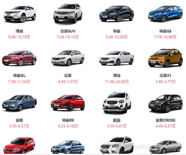 小型汽车排名及价格表(小型轿车排行榜前十名品牌视频)