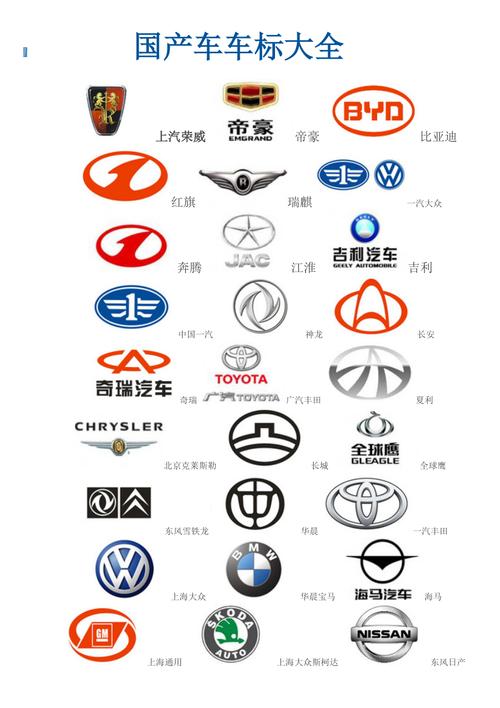 国产汽车车标图片大全及名字(国产汽车车标大全 标志)