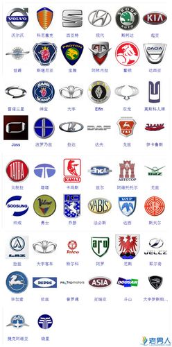 汽车标志图片大全及名字(汽车标志图片大全及名字图)