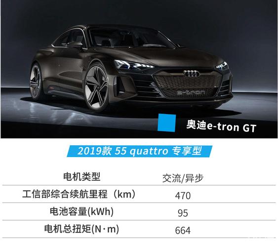 奥迪i8报价华为汽车科技含量(奥迪a八报价)