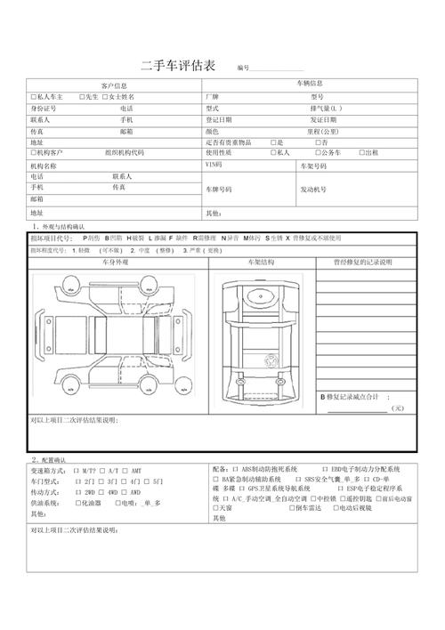 二手车价格怎么评估(二手车价格怎么评估的)