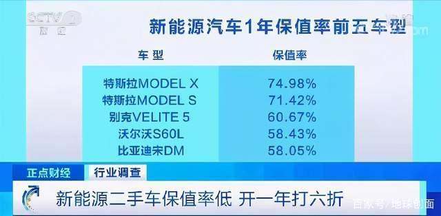 2024年汽车还用油吗(2024年不在生产汽油车)