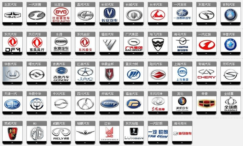 各大名车标志图片(各大名车标志图大全图片)