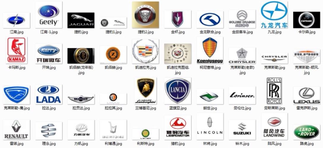 名车大全图片豪车标志图(名车大全图片豪车标志图解)