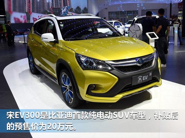 比亚迪电动车车型及报价优惠(比亚迪电车价格及图片大全)