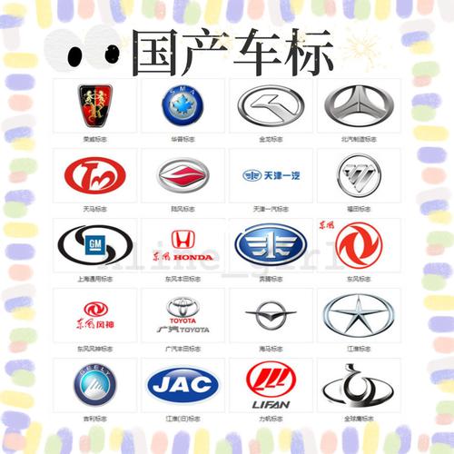 国产车标志大全图案车标大全(国产车标大全 图案)
