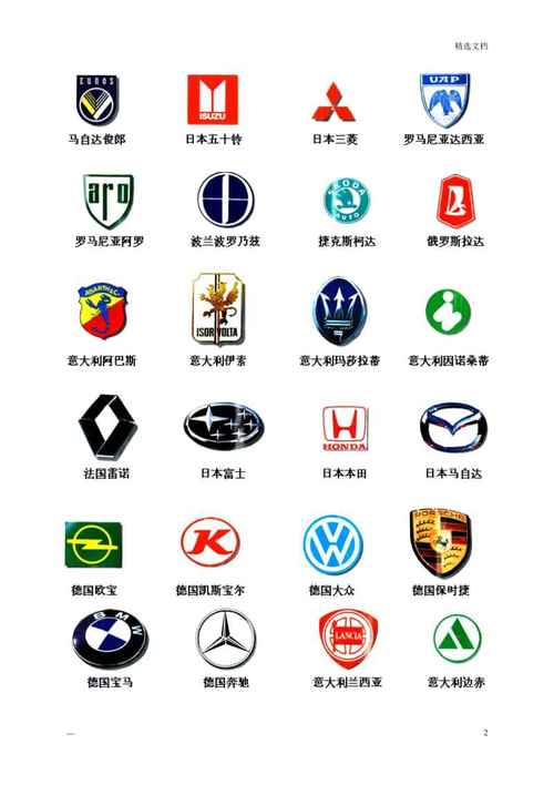 汽车标志图片大全及名称图案(汽车标志图片大全及名称图案解释)