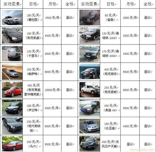 汽车报价大全的价格准确吗(汽车报价大全的价格准确吗图片)