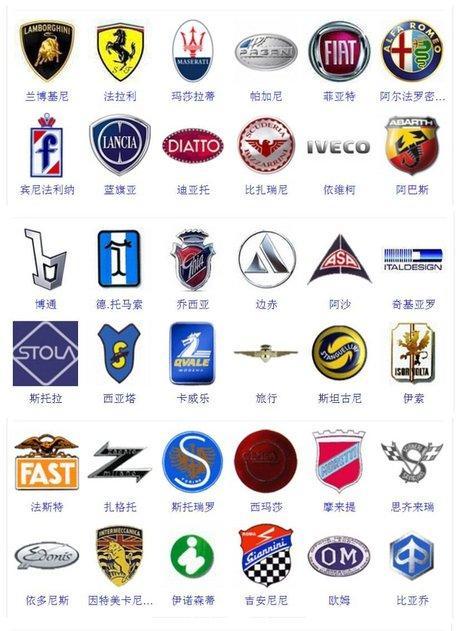 世界名车车标大全图片及名称(世界名车车标大全图片及名称及价格)
