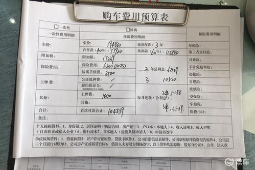 易车的报价单可靠吗(易车上的汽车报价准吗)