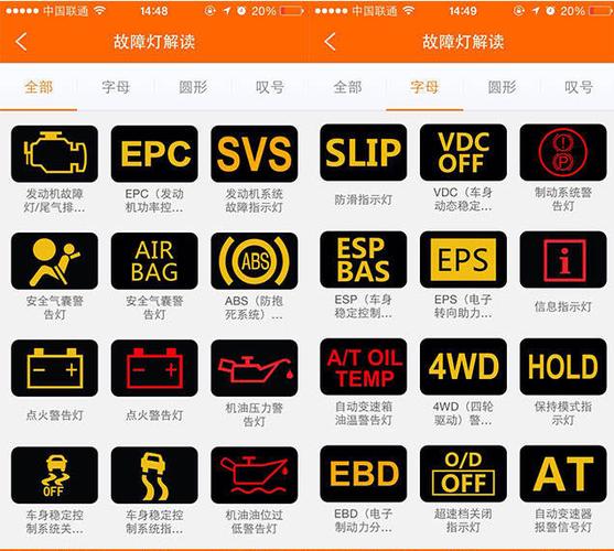 故障码大全图片图解(故障码大全图片图解图)