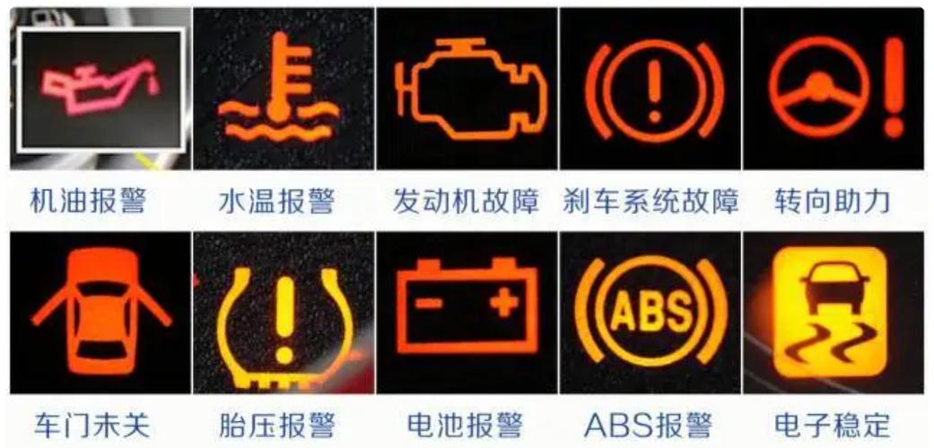 车指示灯大全故障(车指示灯大全故障图片)