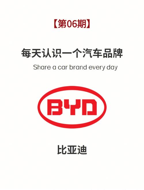 比亚迪车(比亚迪车标图片)