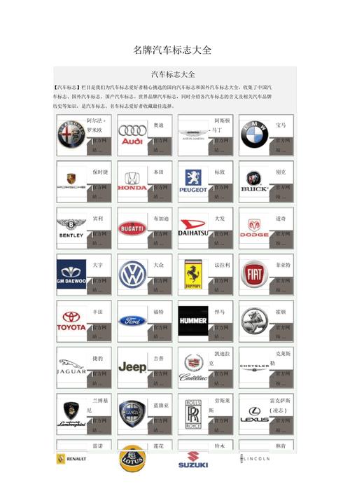 汽车标志图片识别(汽车标志标牌大全图解)