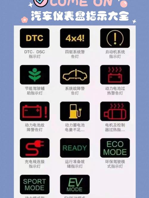 各种车的仪表盘大全图片(各种车的仪表盘大全图片视频)
