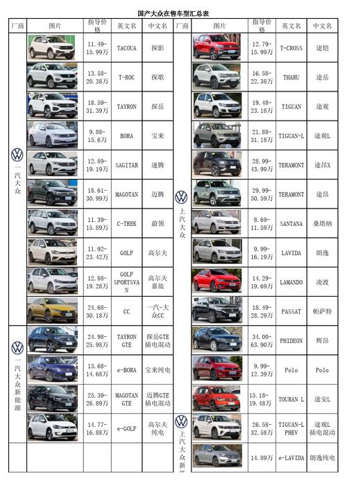 下载汽车报价大全所有车型(下载所有汽车报价和性能大全)