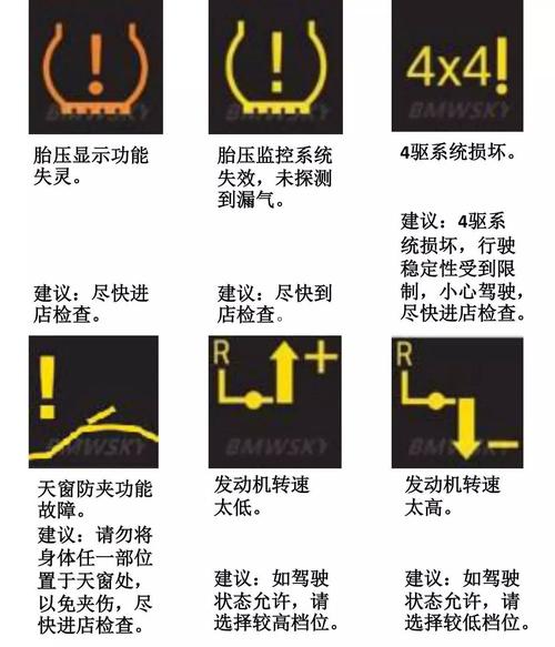 车辆故障灯大全图解(宝马车辆故障灯大全图解)